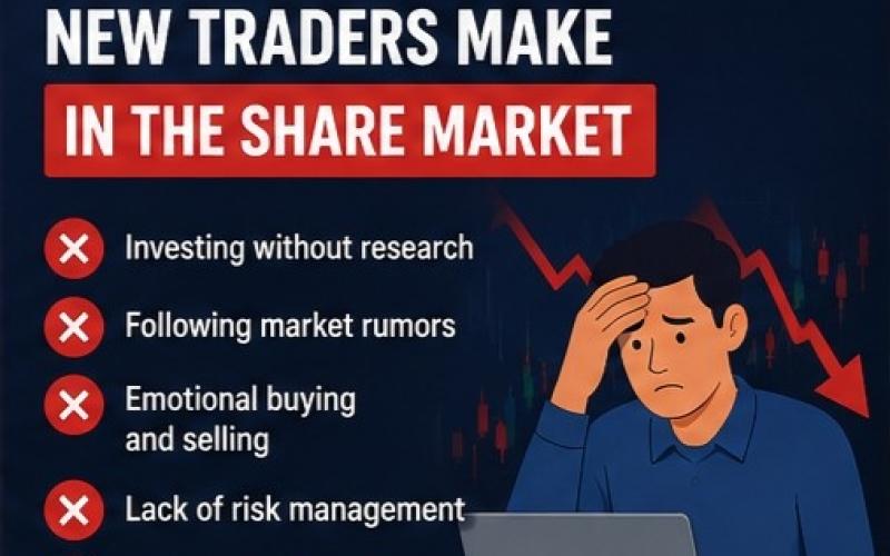 Beginner’s Guide to the Share Market