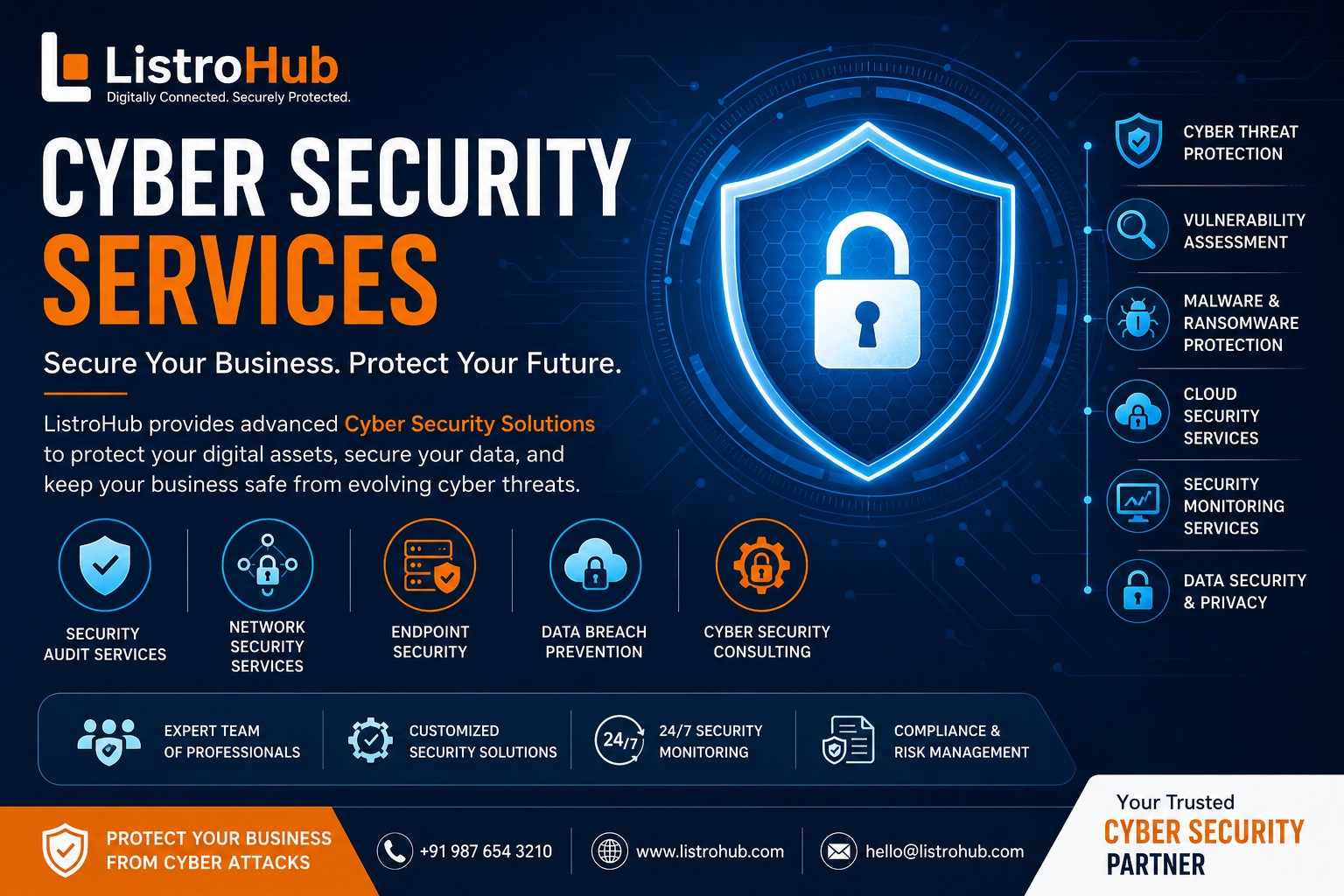 Cyber Security: Why Every Business Needs Strong Digital Protection in 2026