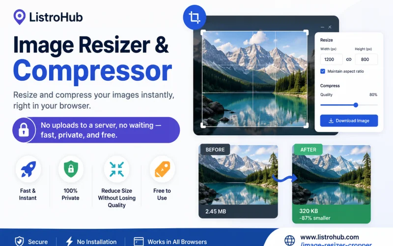 Image Resizer & Compressor: Optimize Your Images in Seconds with ListroHub