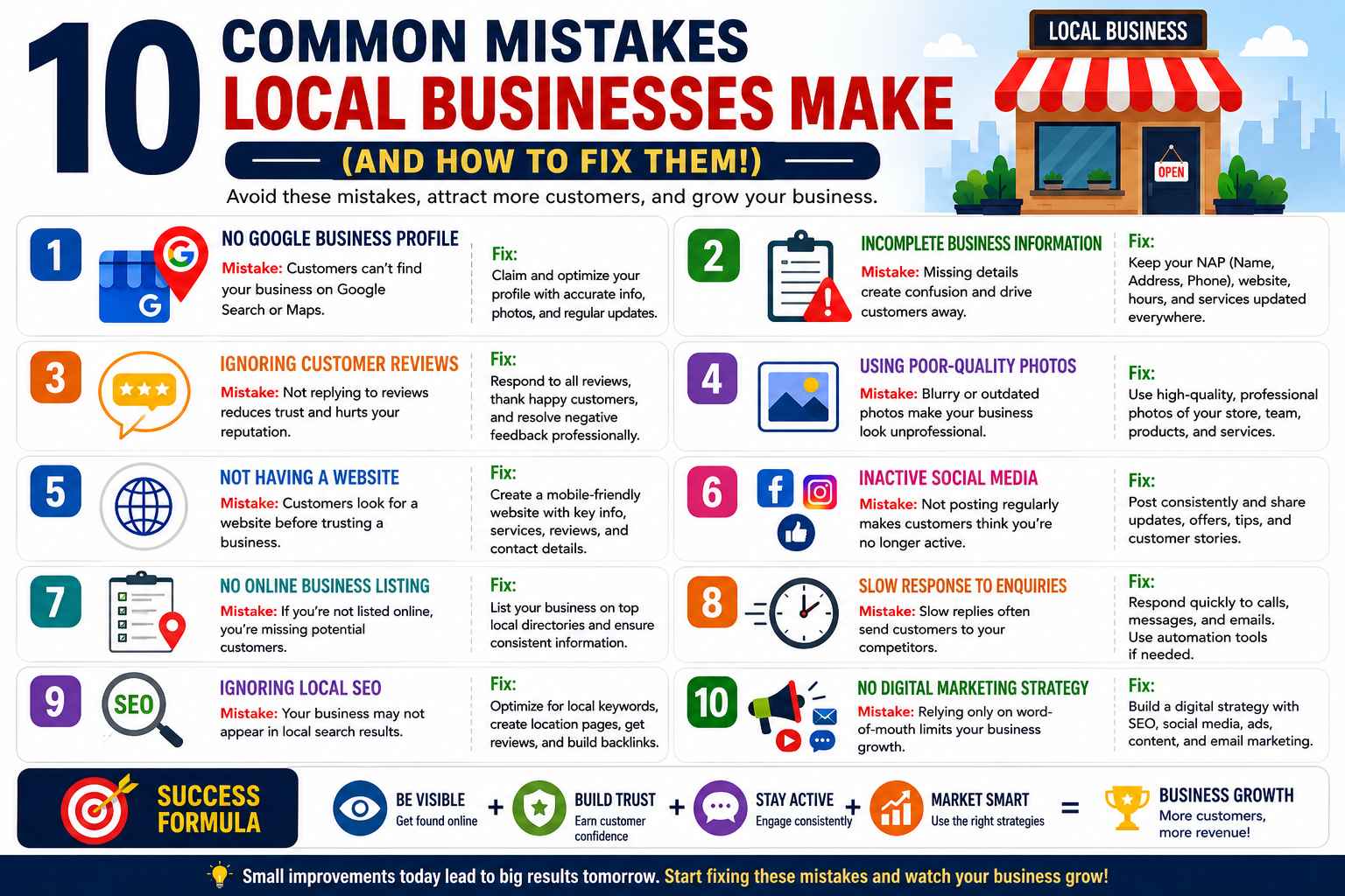 10 Common Mistakes Local Businesses Make (And How to Fix Them!)
