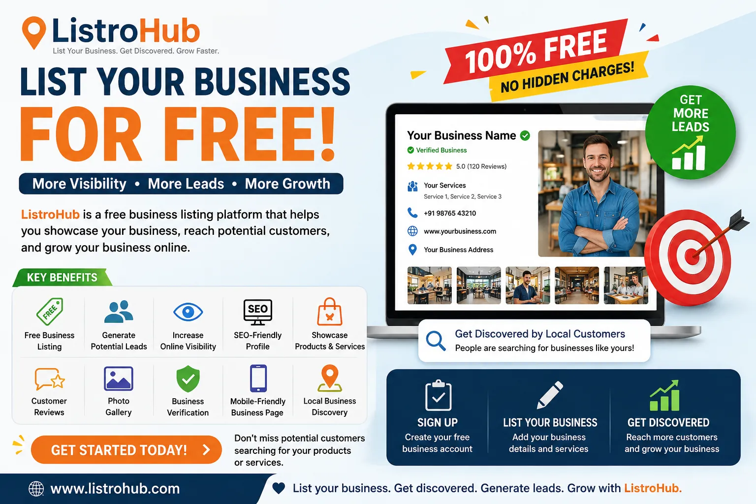 Grow Your Business with ListroHub – Free Listing, More Leads & More Visibility